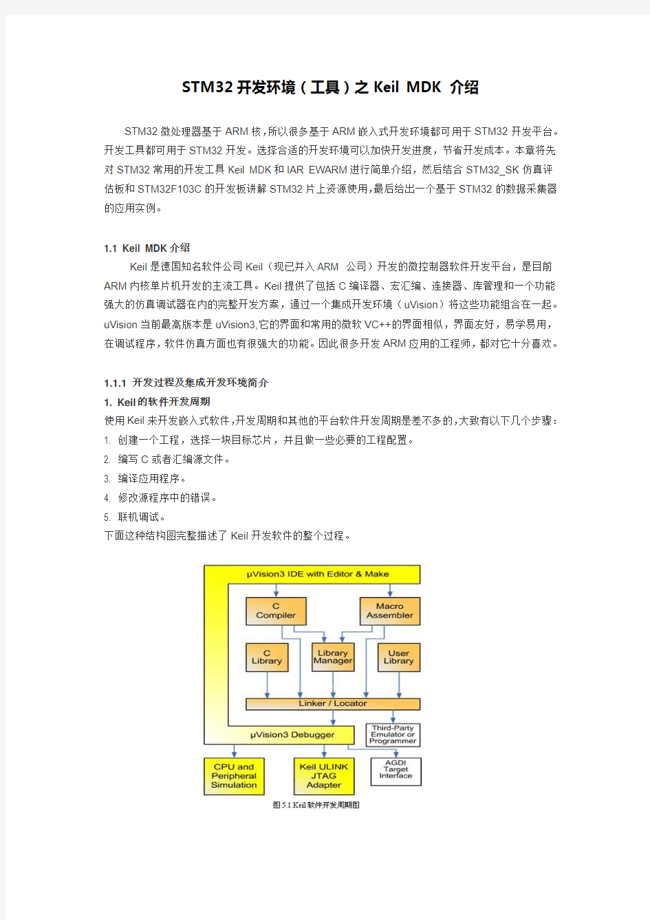 STM开发环境(工具)之Keil MDK 介绍