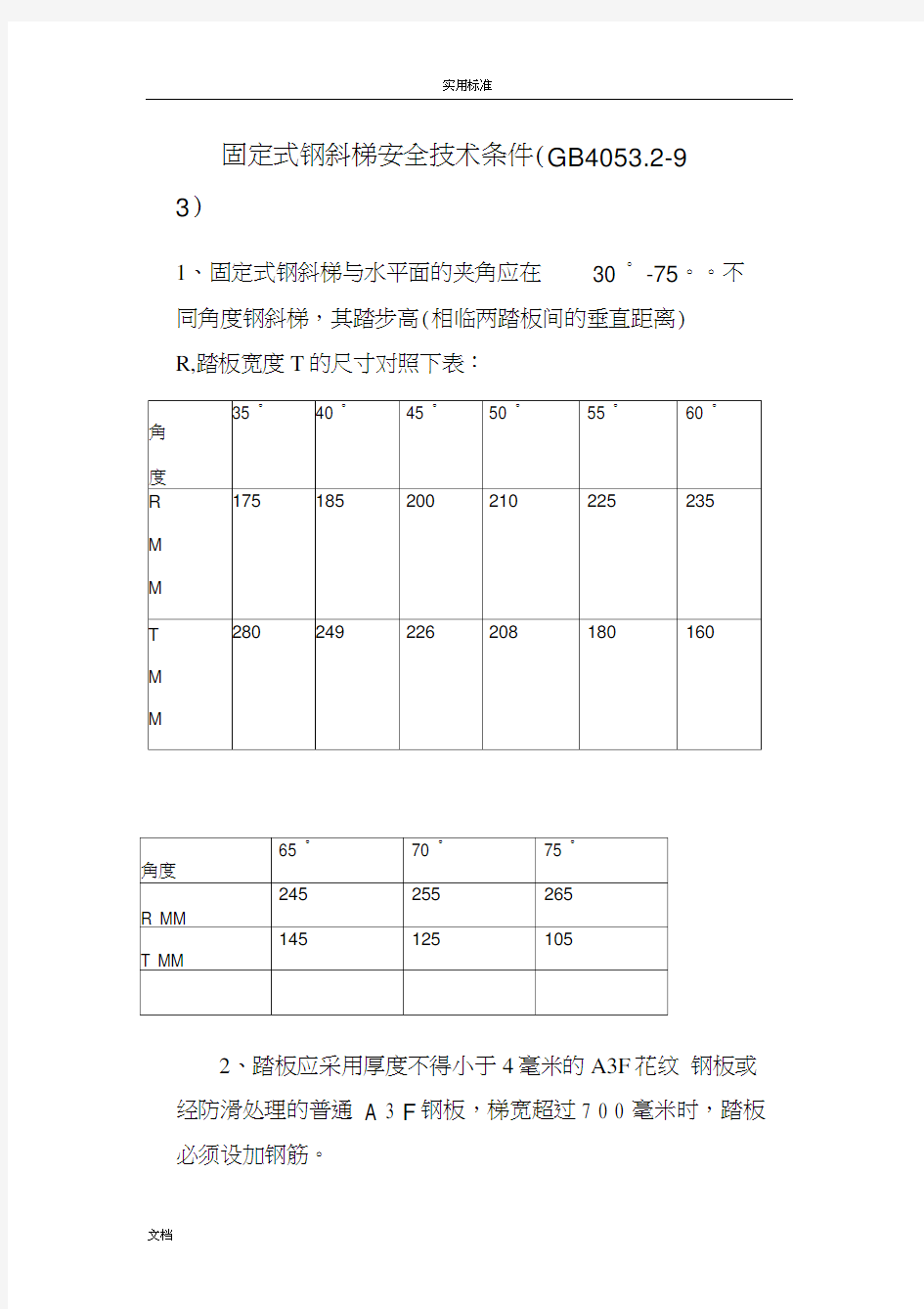 工业钢制斜梯、直梯、栏杆、平台实用的标准