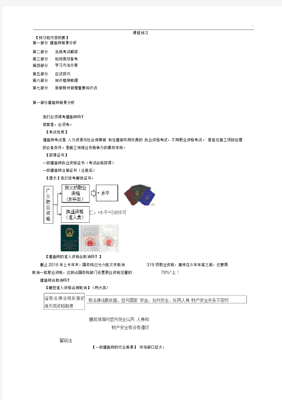 一级建造师精华资料汇总