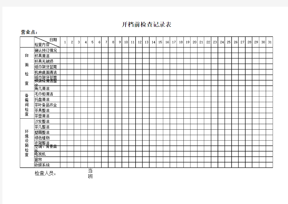 餐前检查表