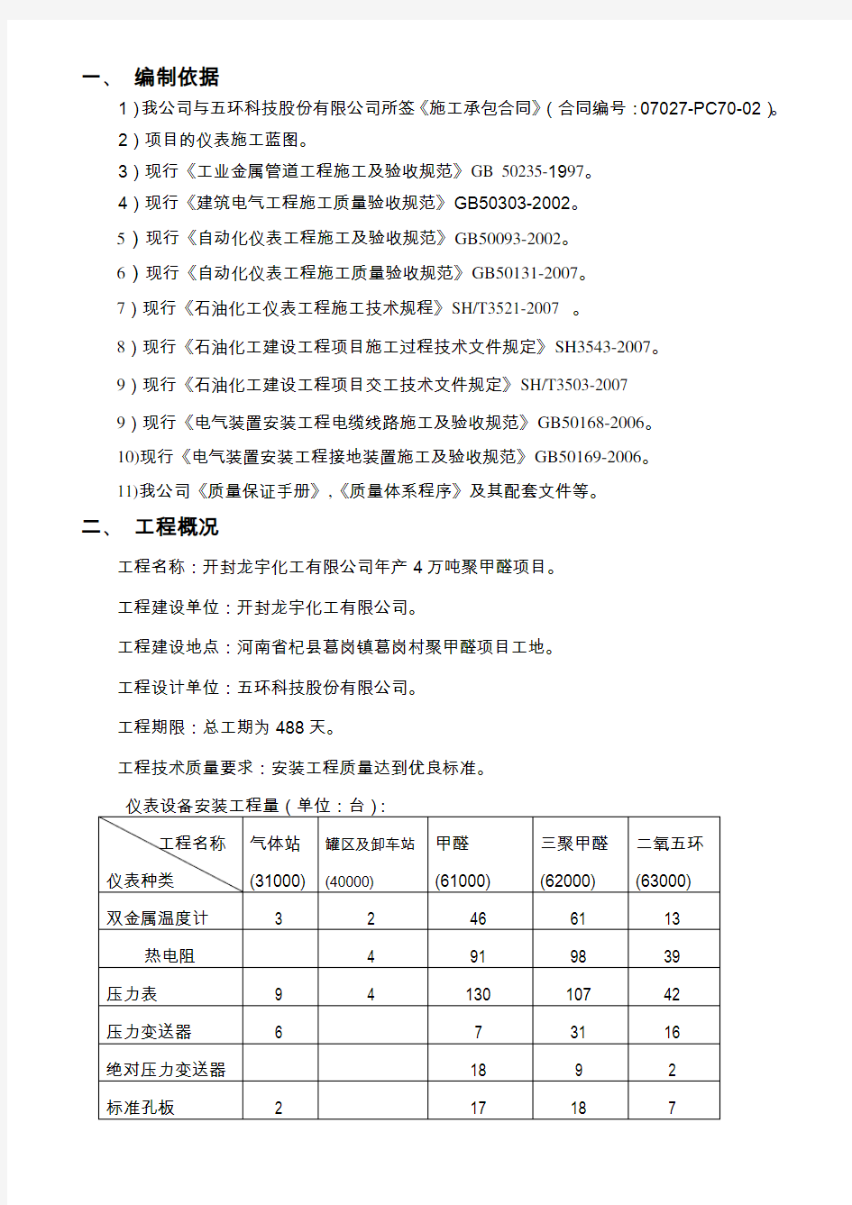 仪表安装施工方案