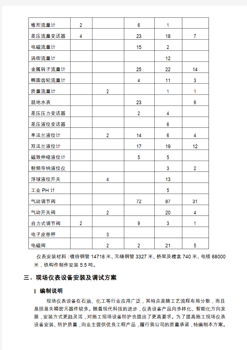 仪表安装施工方案