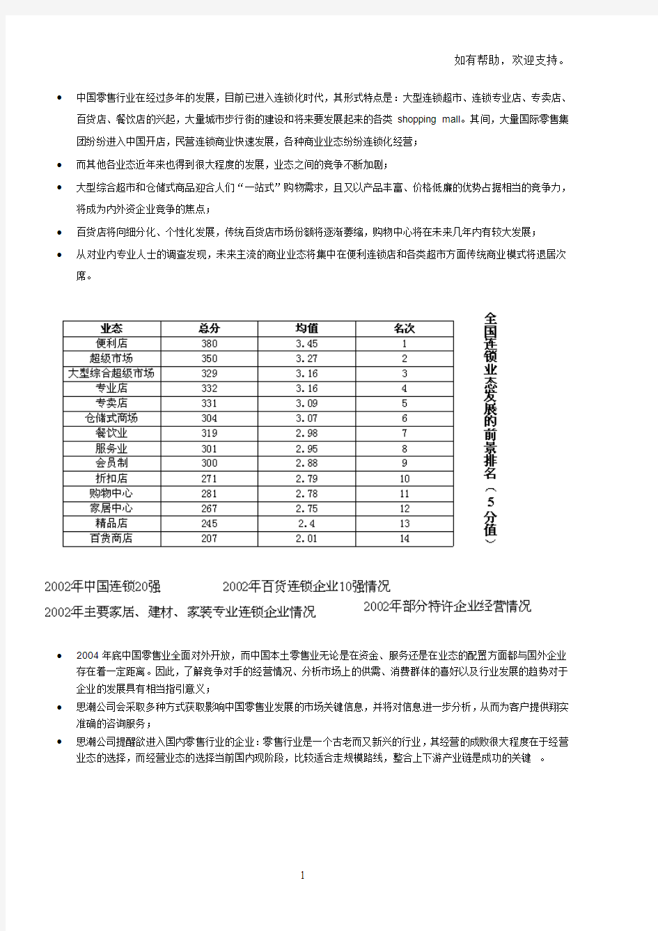 中国零售业态分析