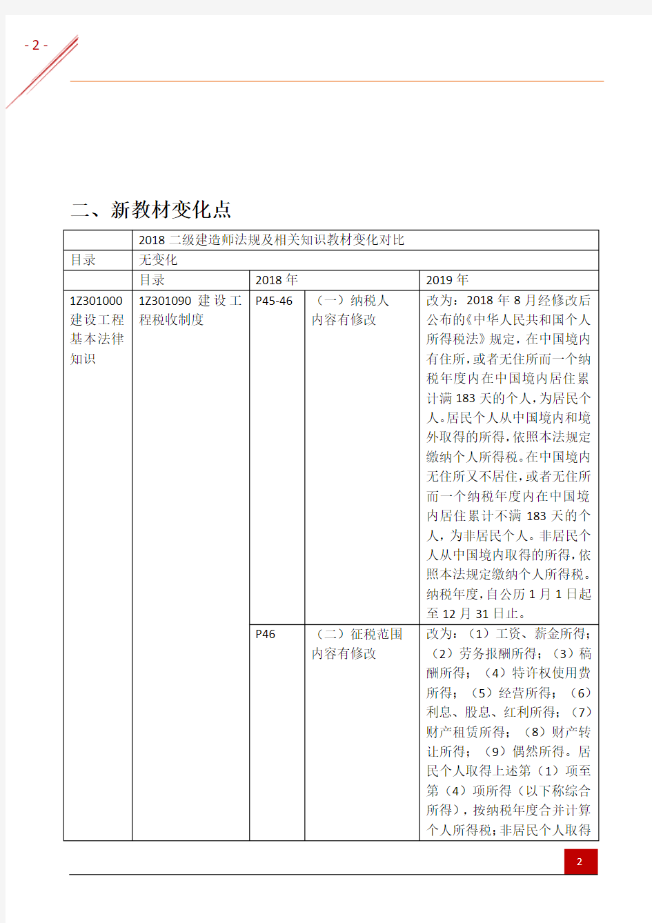 2019年一级建造师《法规》新旧教材变化对比