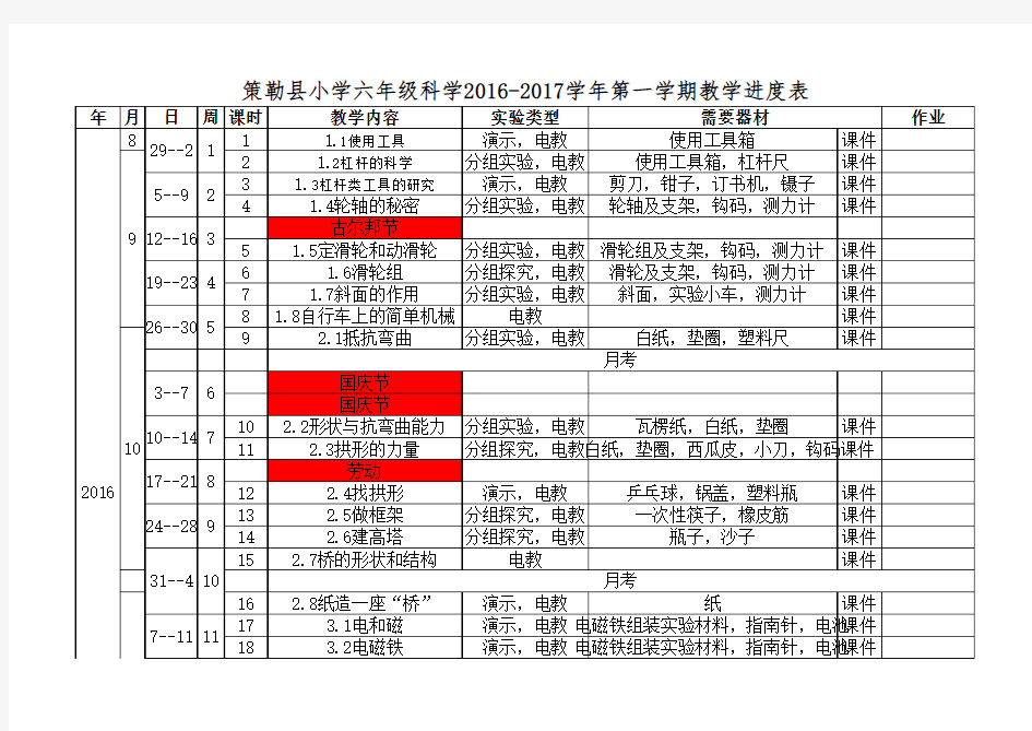 2016-2017年度第一学期科学教学进度表