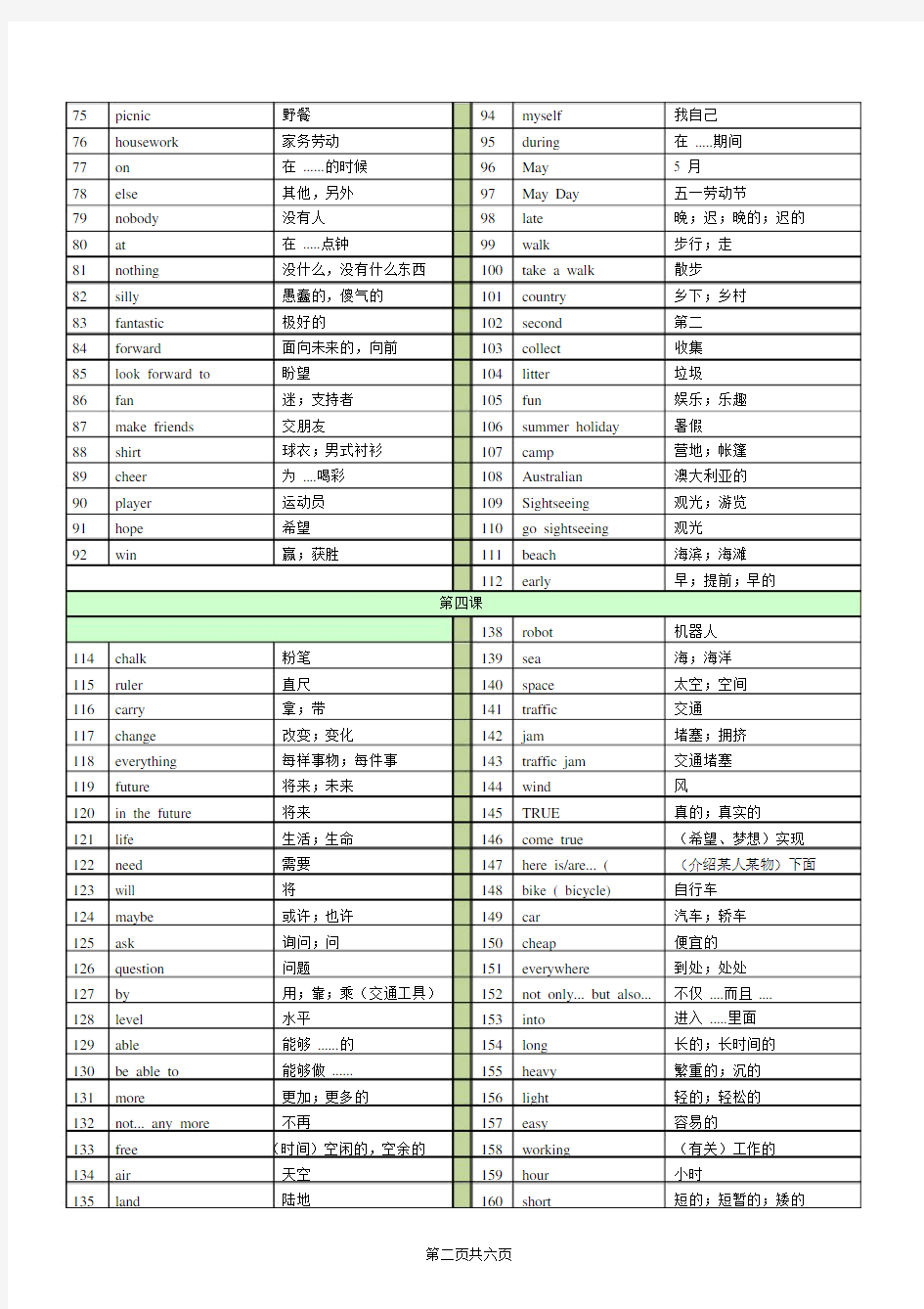 新外研版英语七年级下册单词表