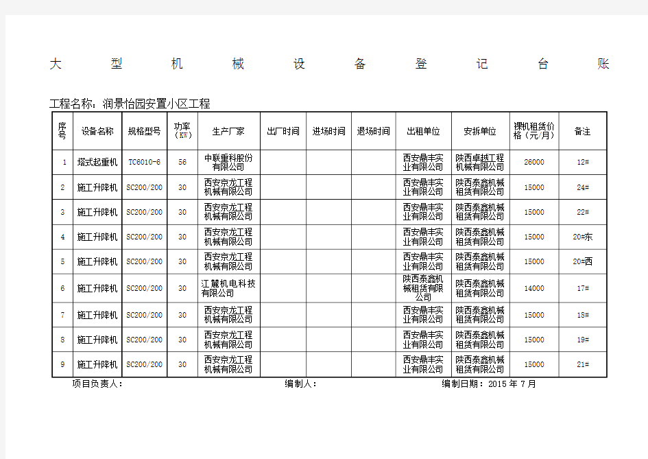 大型机械设备登记台账