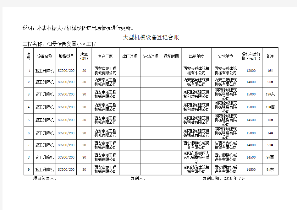 大型机械设备登记台账