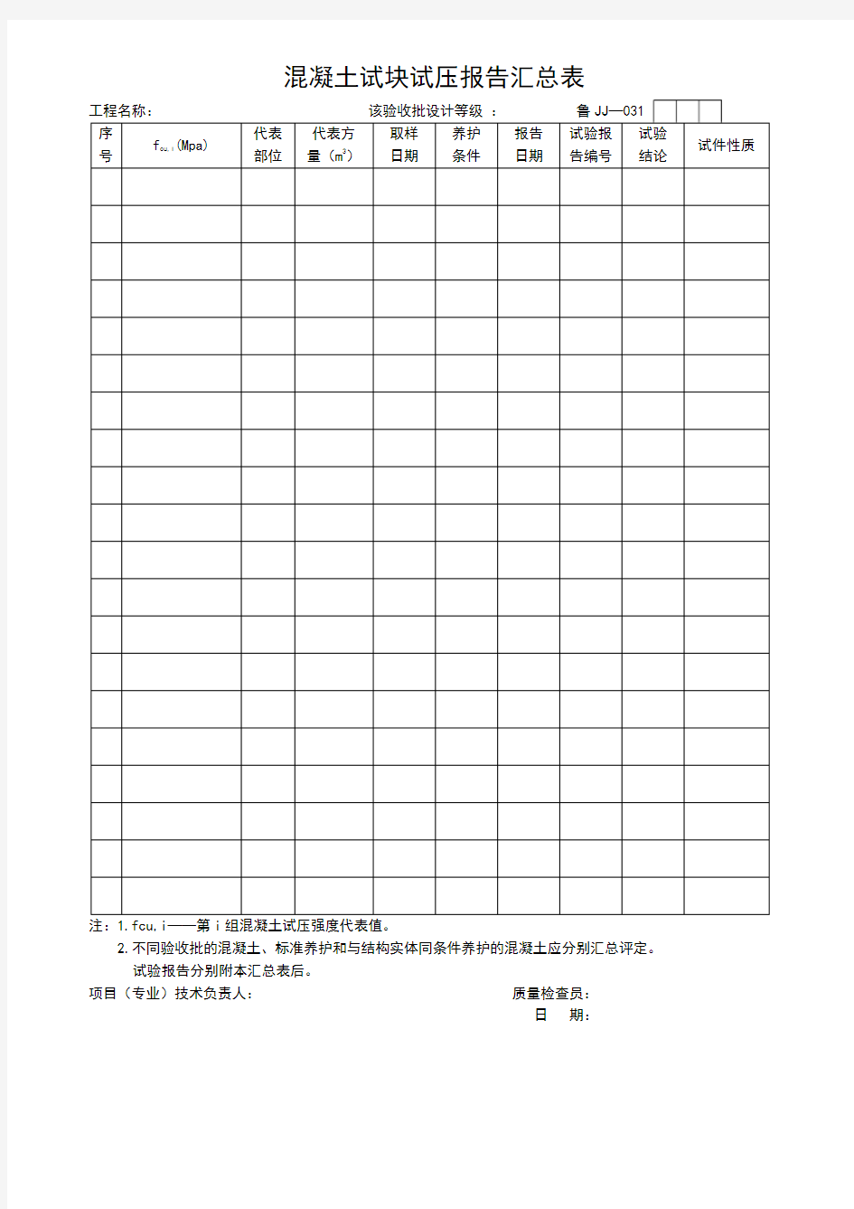 混凝土试块试压报告汇总表