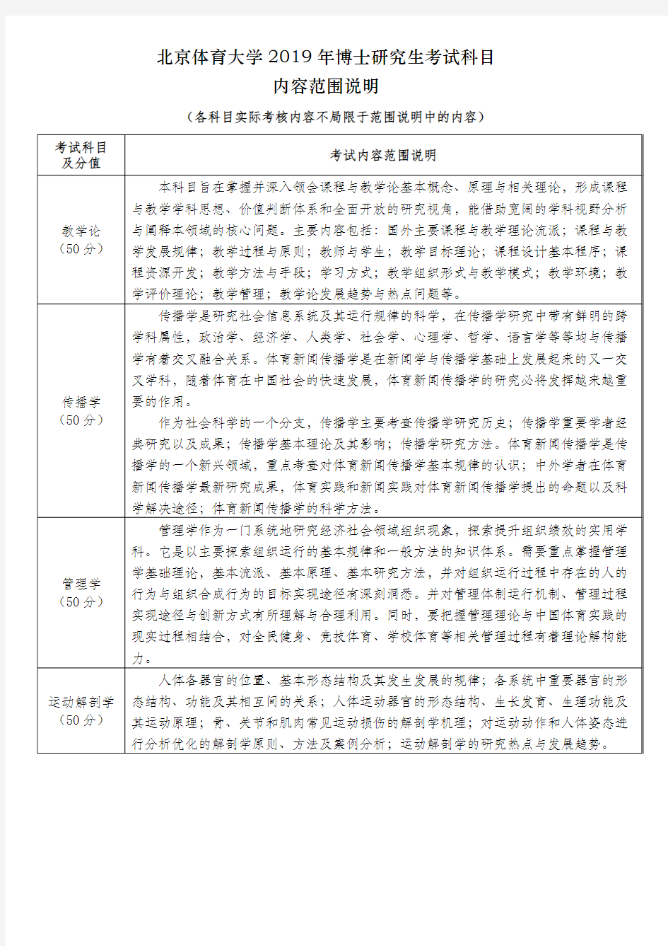 北京体育大学2019年博士研究生考试科目内容范围说明