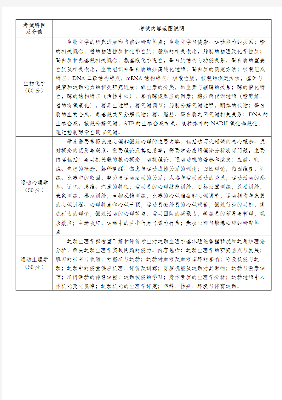 北京体育大学2019年博士研究生考试科目内容范围说明