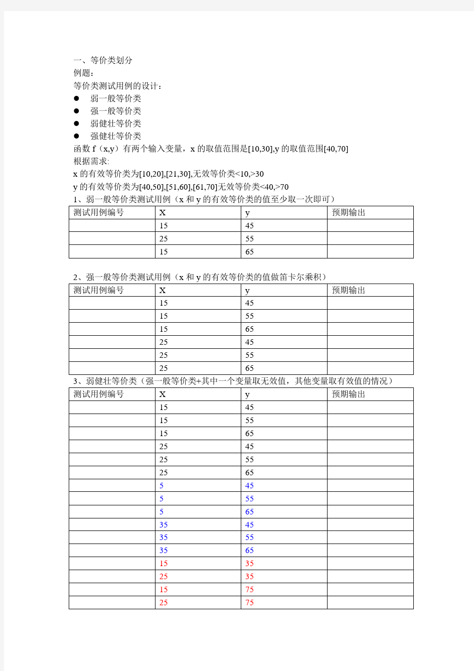 软件测试期末复习资料