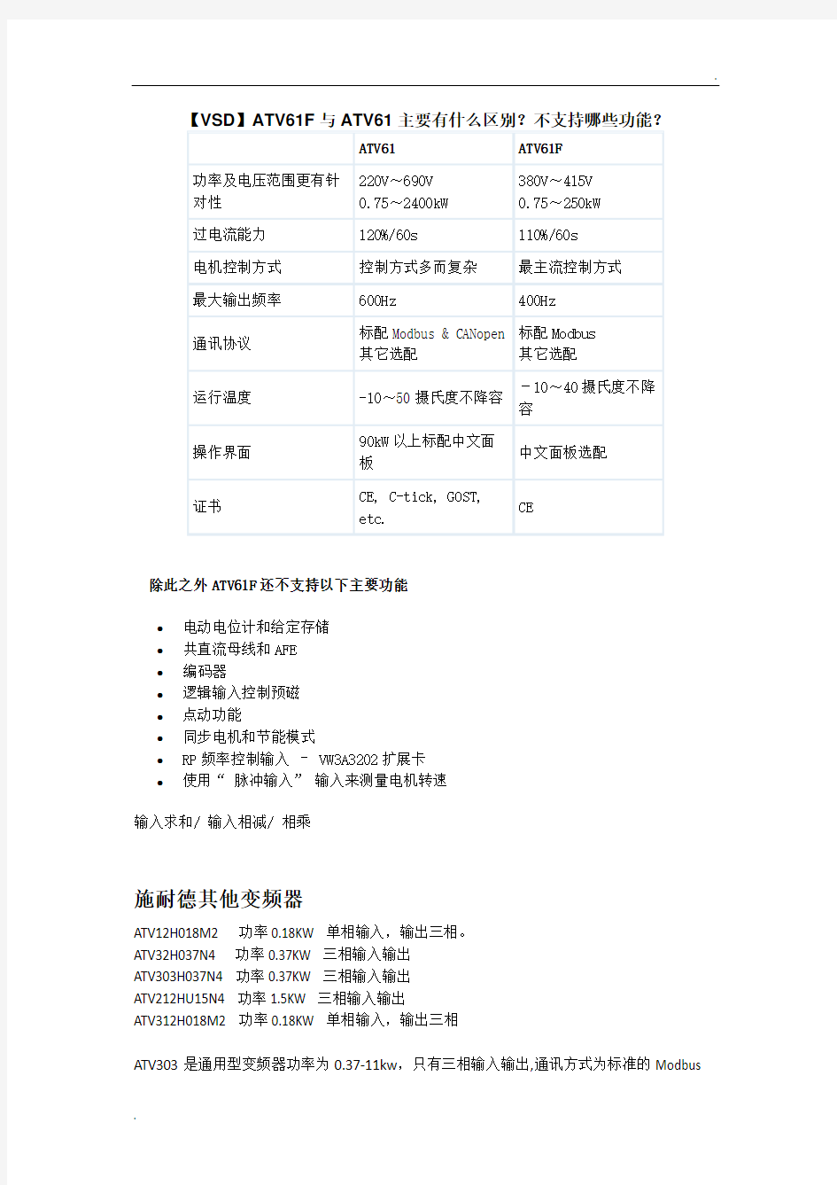 施耐德变频器各型号参数