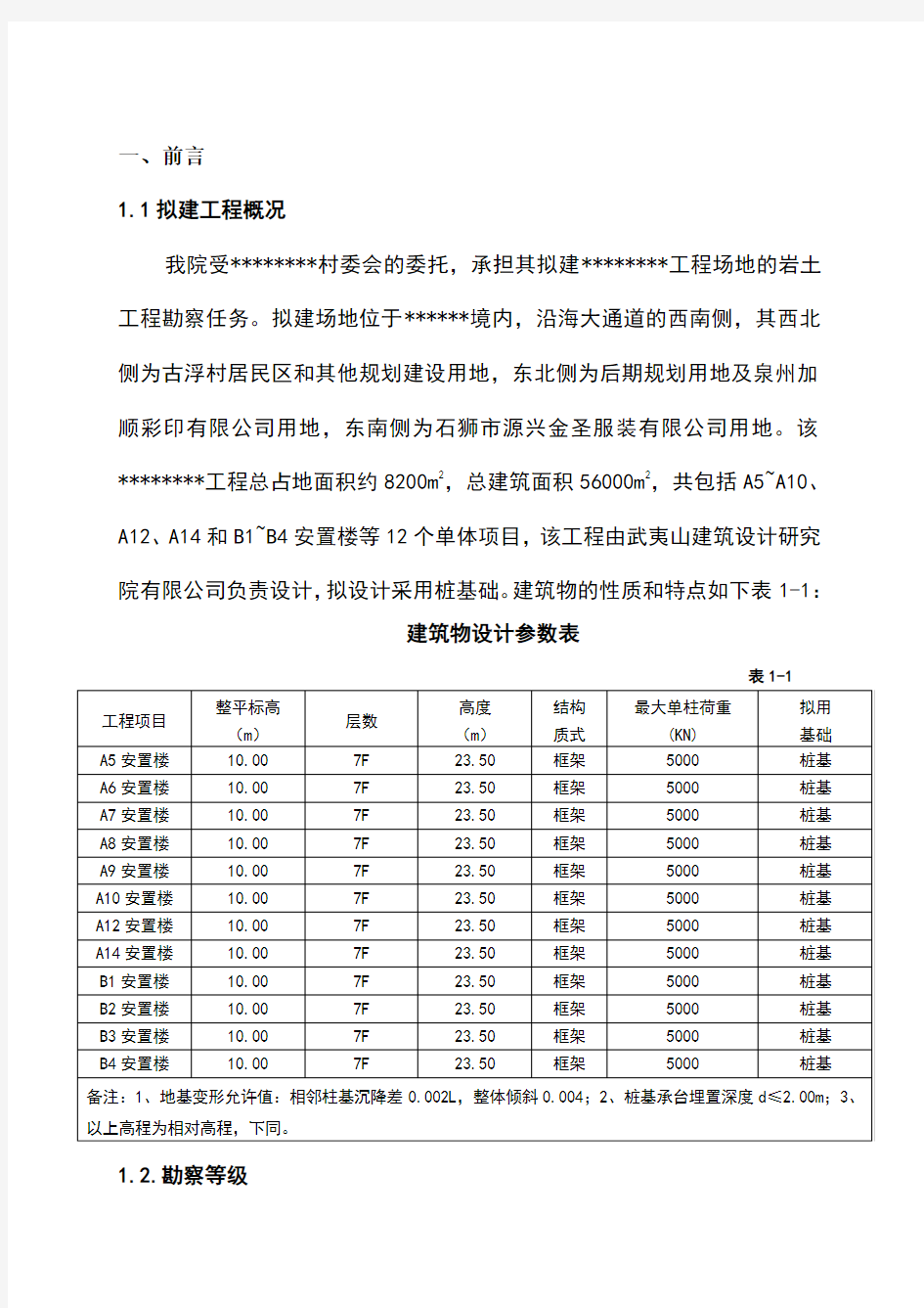 地质勘察报告