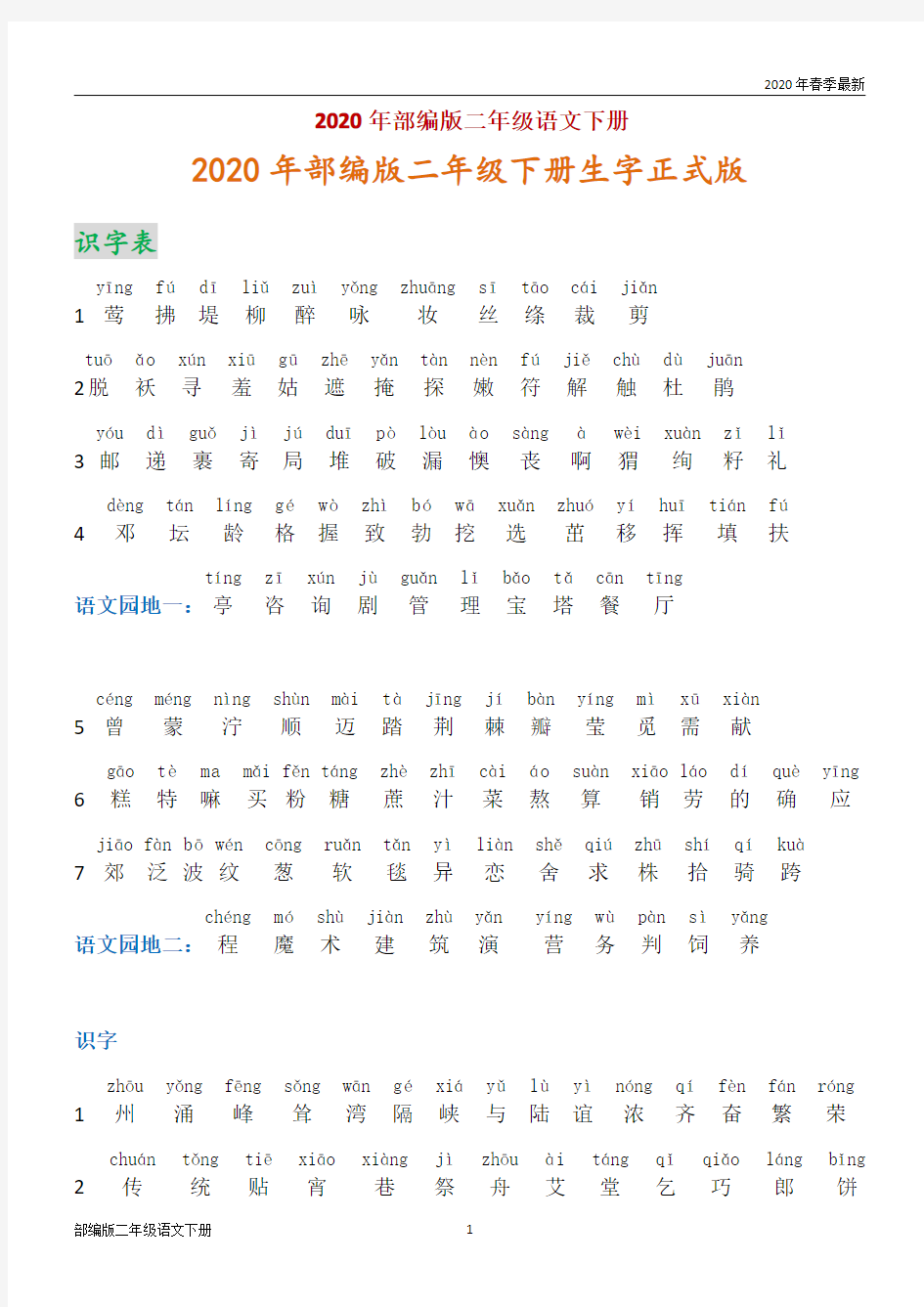 部编版二年级下册语文生字正式(完美版打印版)