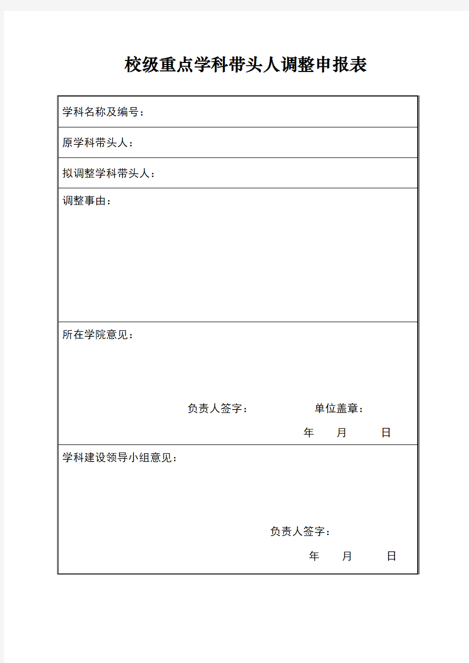 校级重点学科带头人调整申报表