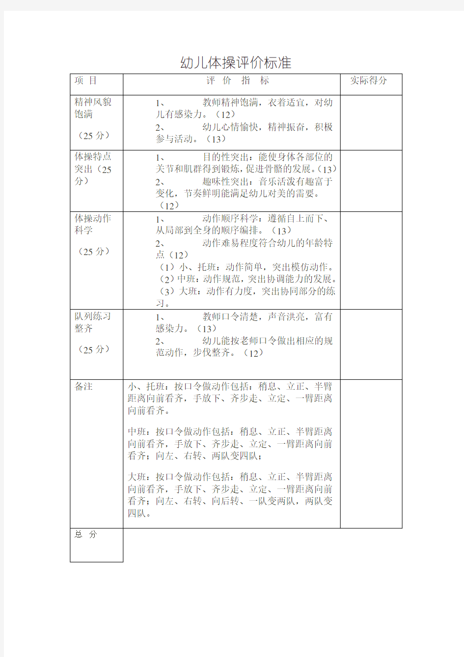 幼儿体操评价标准