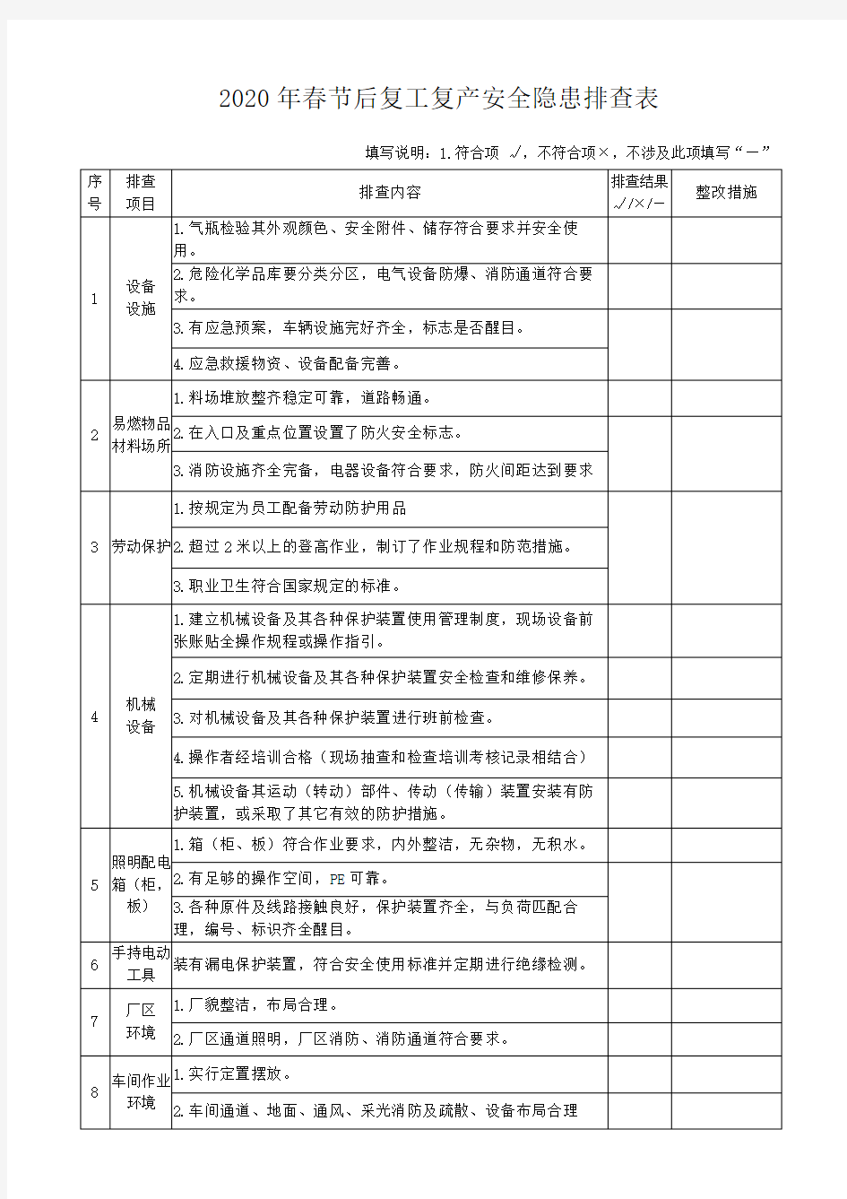 公司复工复产安全隐患排查表