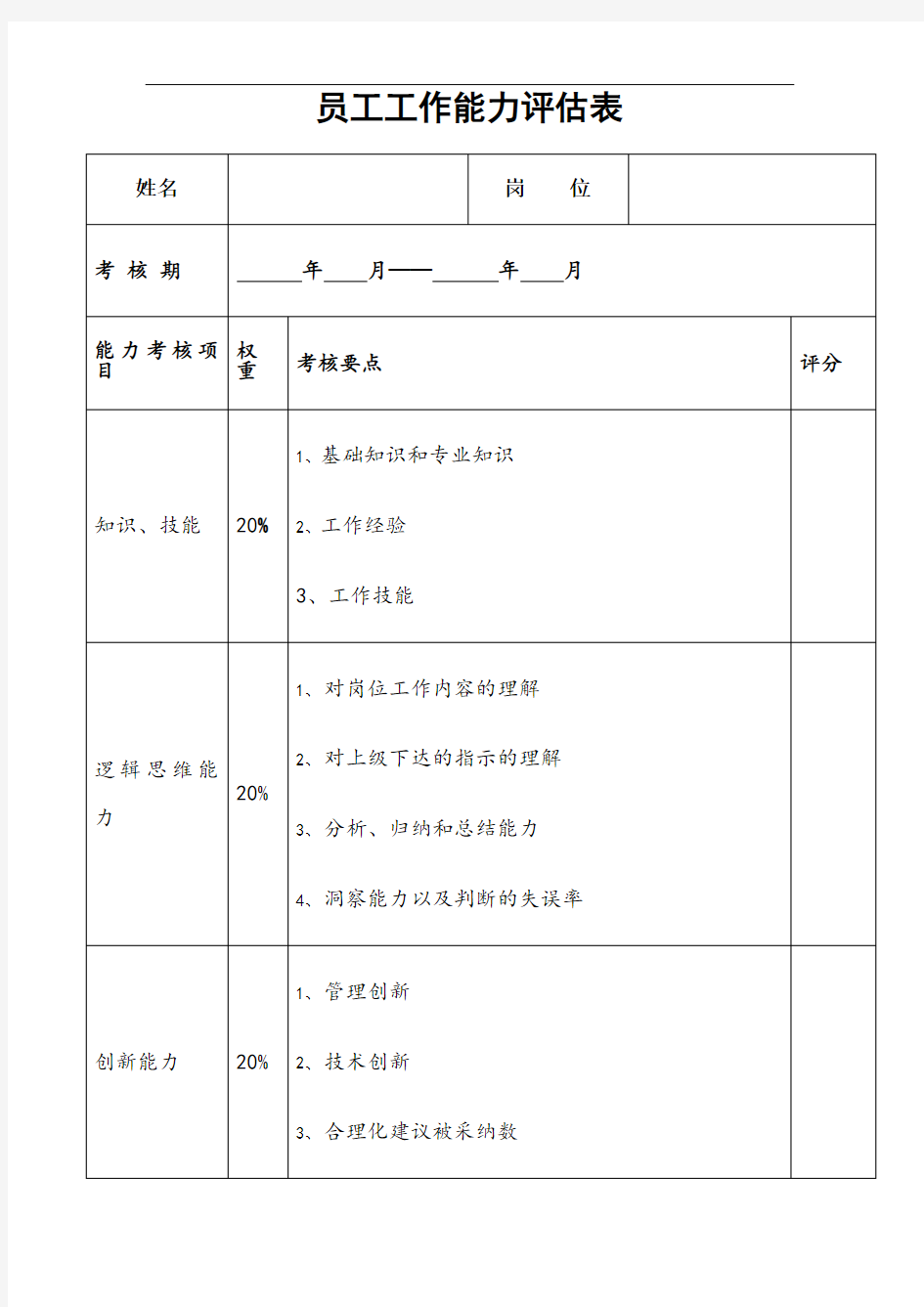 员工工作能力评估表