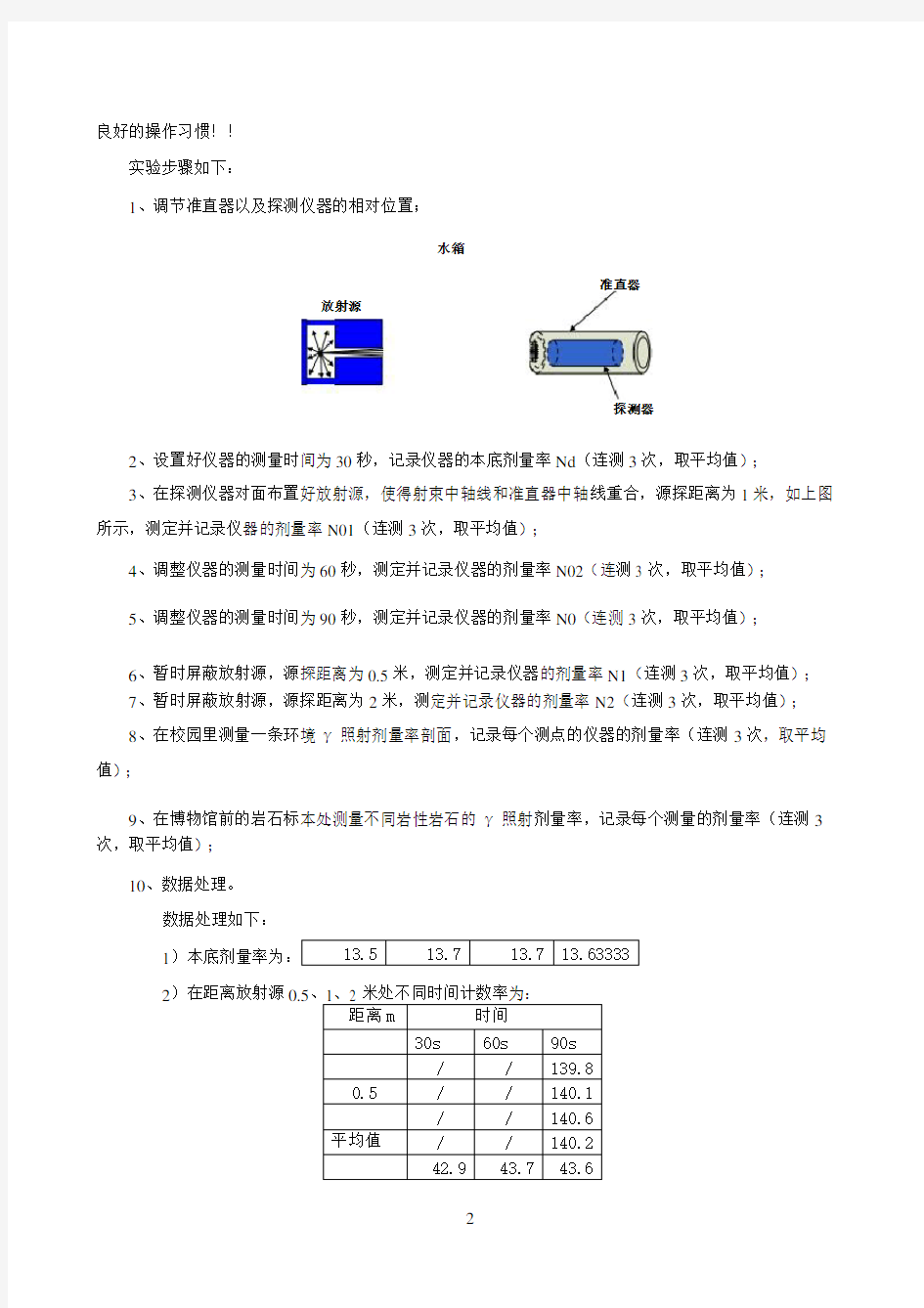 辐射防护实验报告汇总