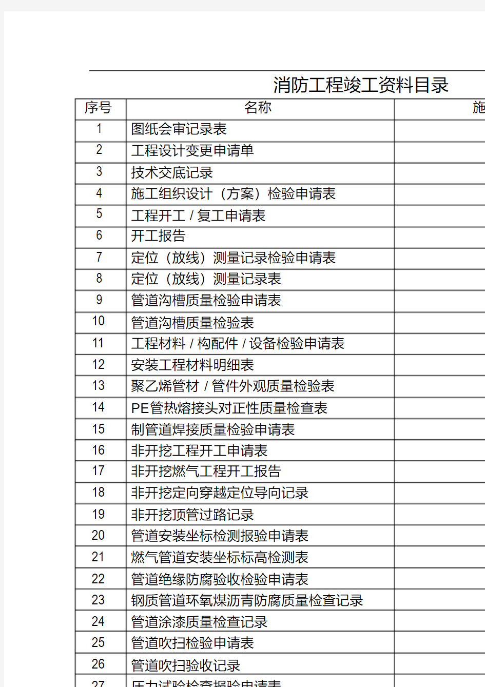 消防工程竣工资料表格范本