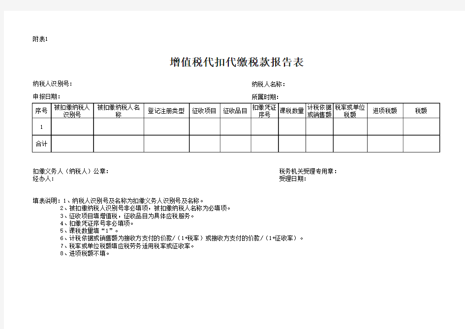 增值税代扣代缴税款报告表