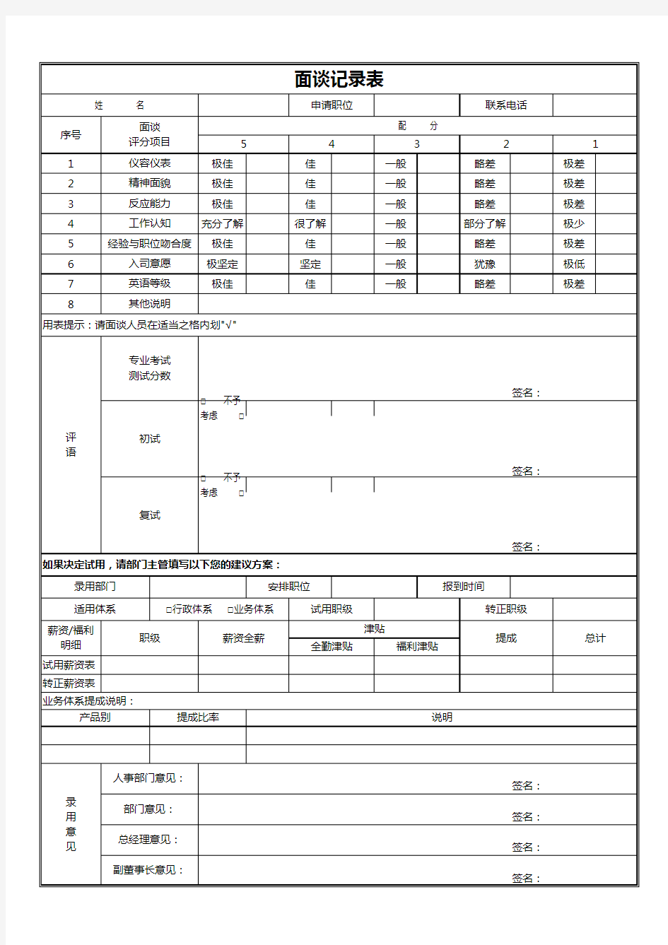 招聘面试面谈记录表