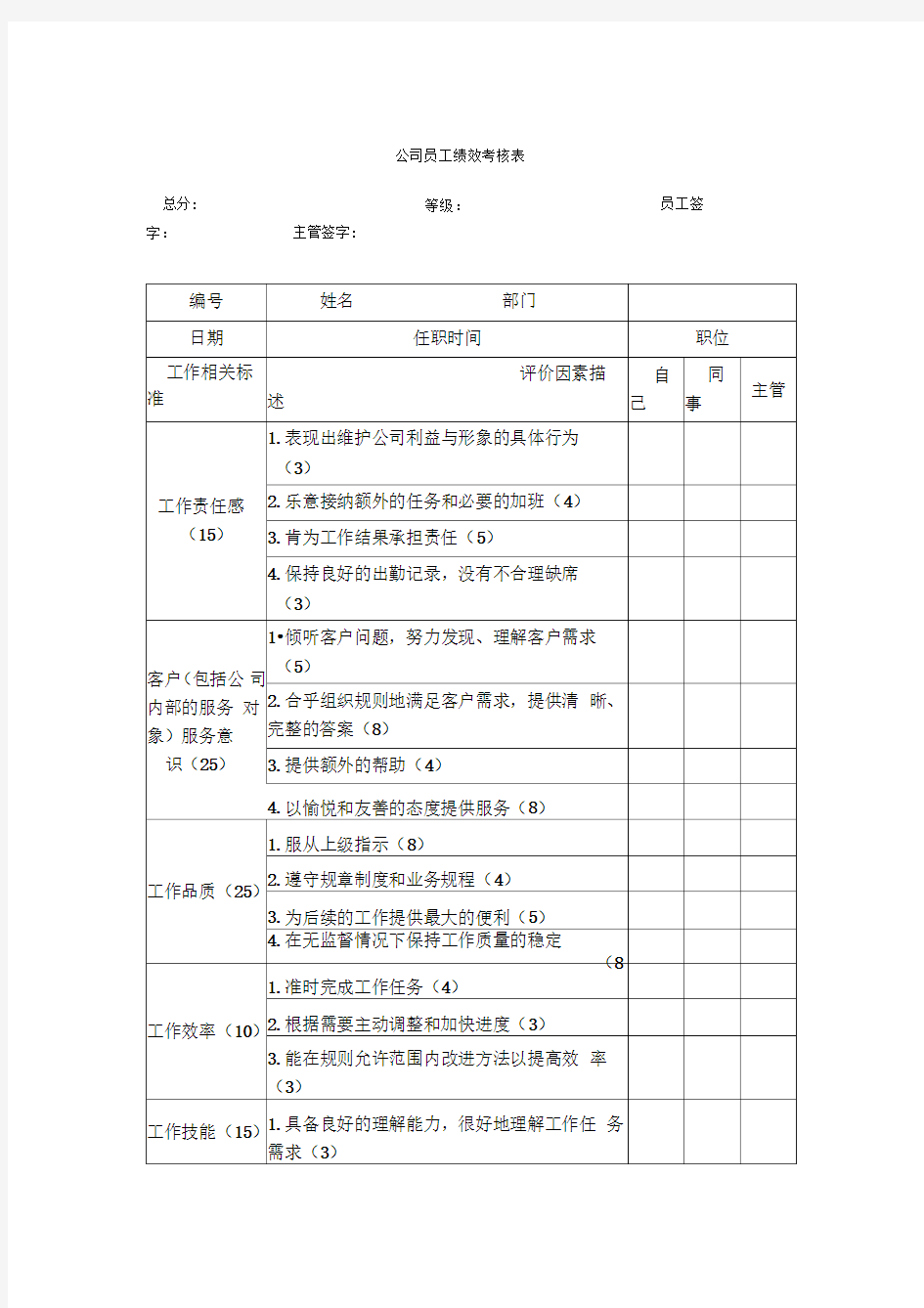 公司员工绩效考核表.