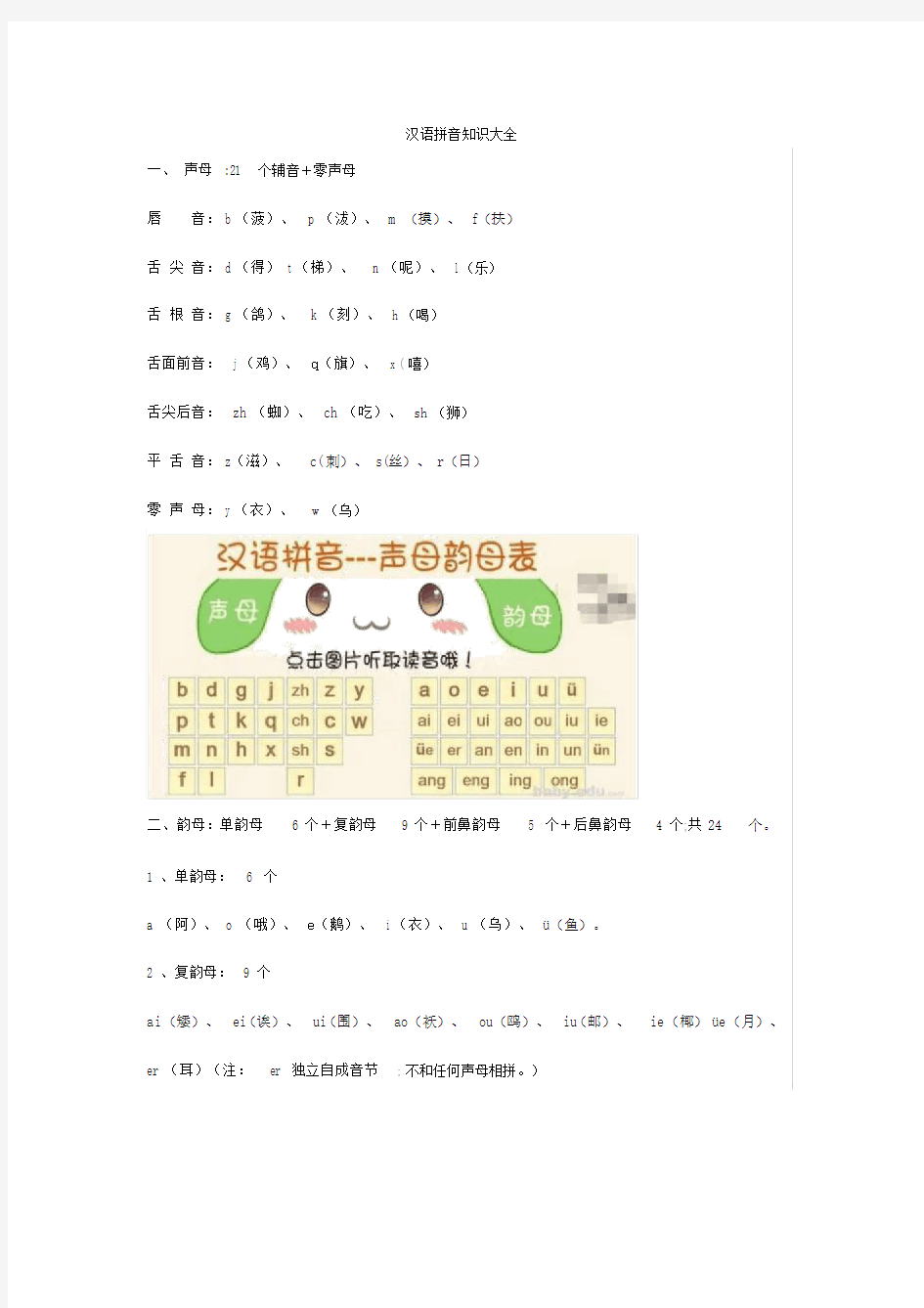 最新小学一年级的汉语拼音知识大全(韵母+声母+标调规则+拼写规律).doc