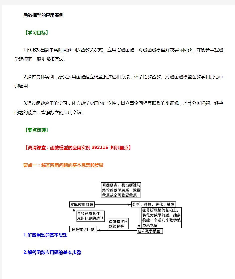 知识讲解 函数模型的应用举例 基础