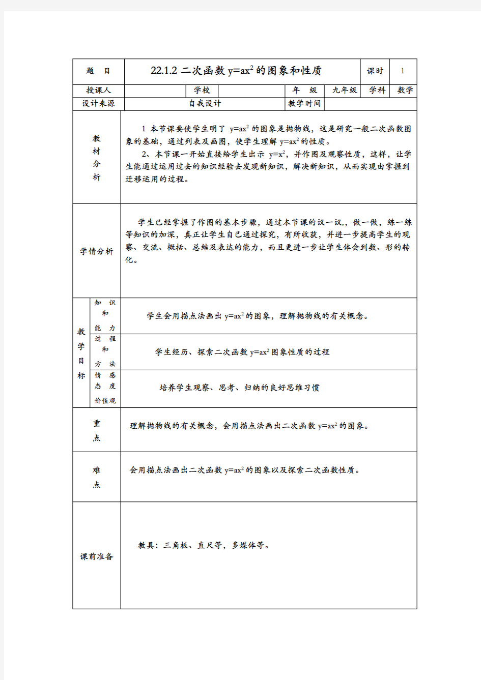 二次函数的图像和性质