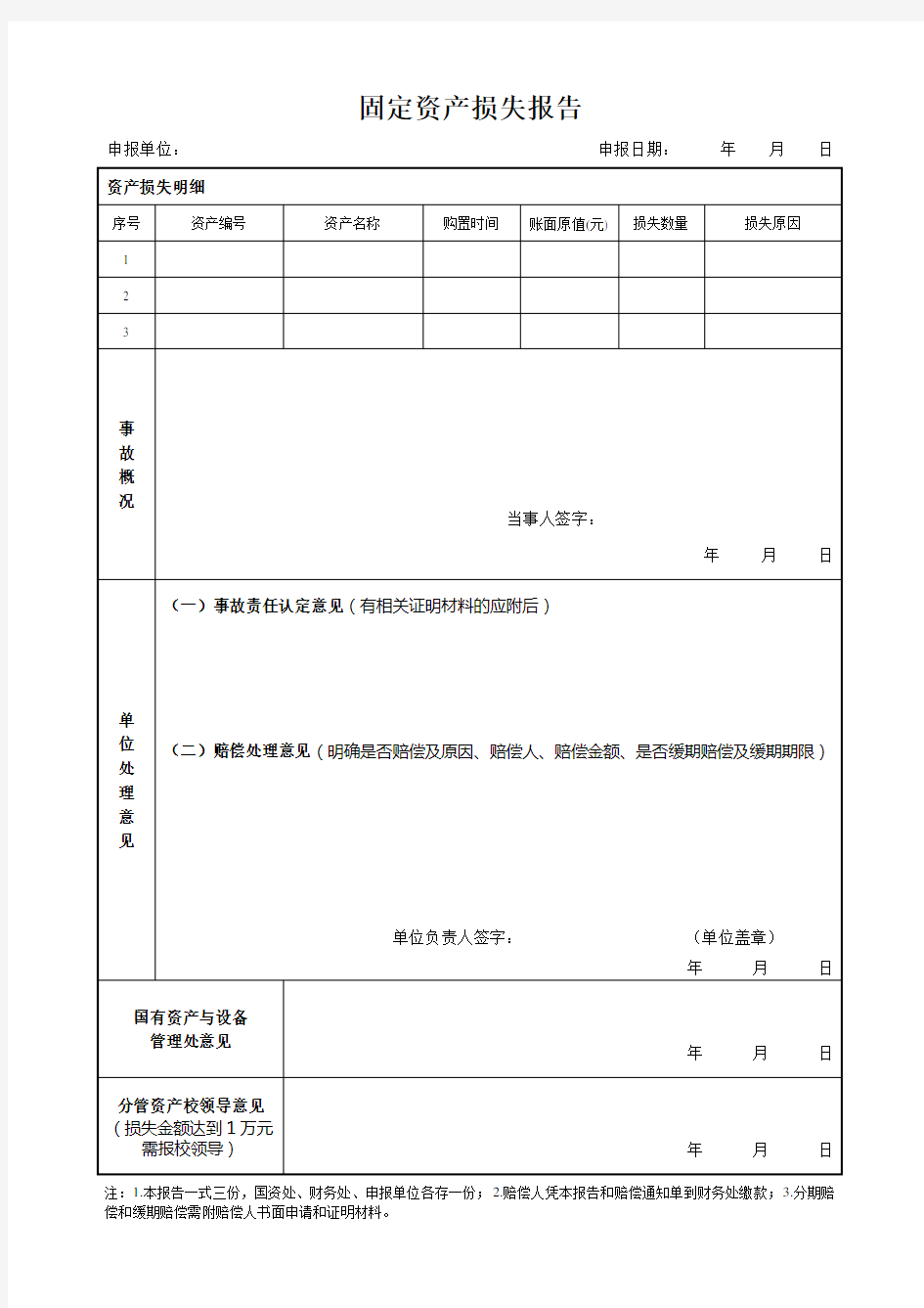 固定资产损失报告