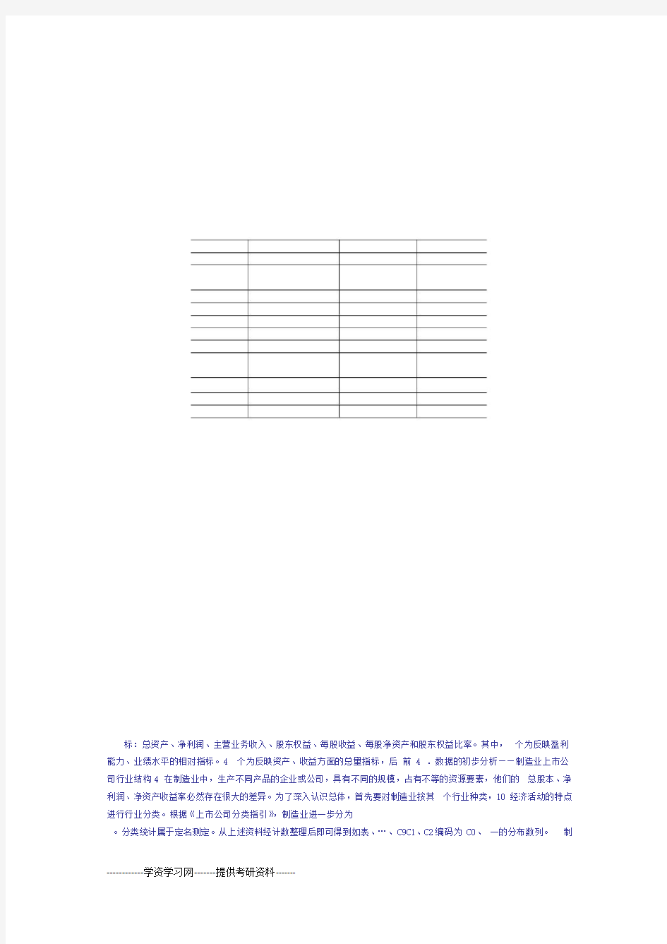 上市公司年报数据分析案例