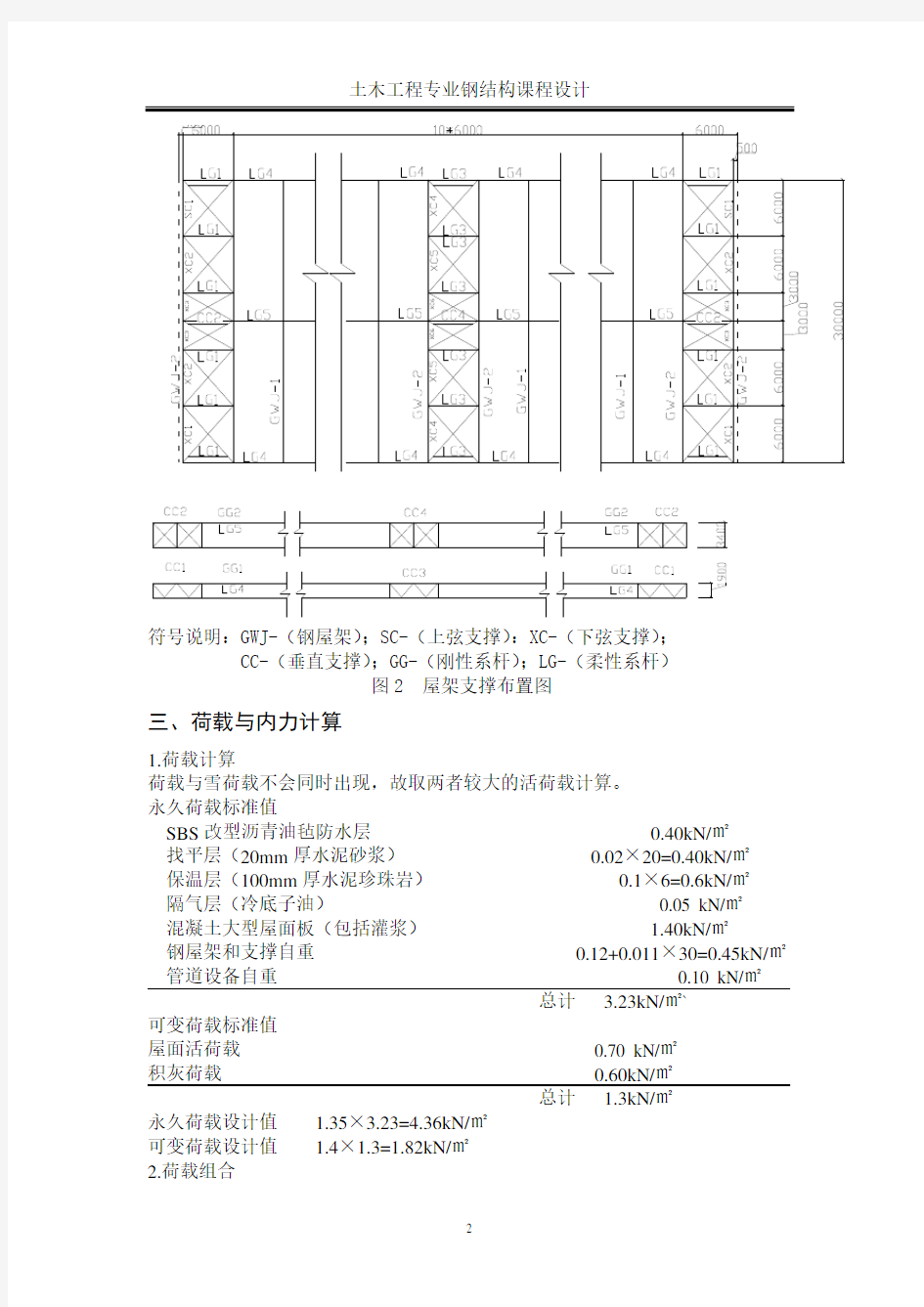 30米梯形钢屋架钢课程设计计算书资料