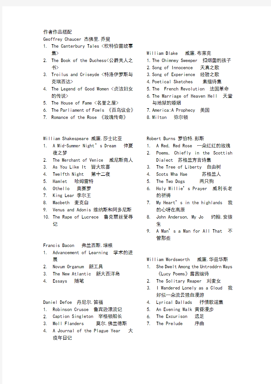 欧美文学名篇选读参考答案