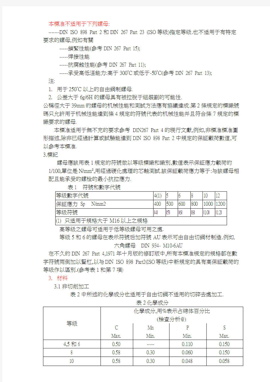 DIN 267   part 4   螺母强度等级划分.