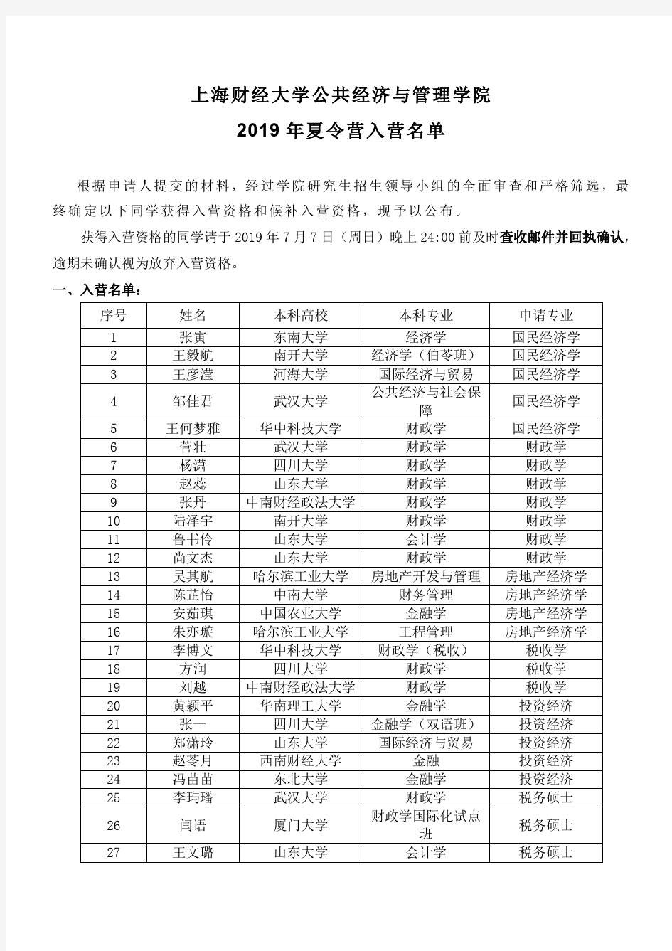 上海财经大学公共经济与管理学院