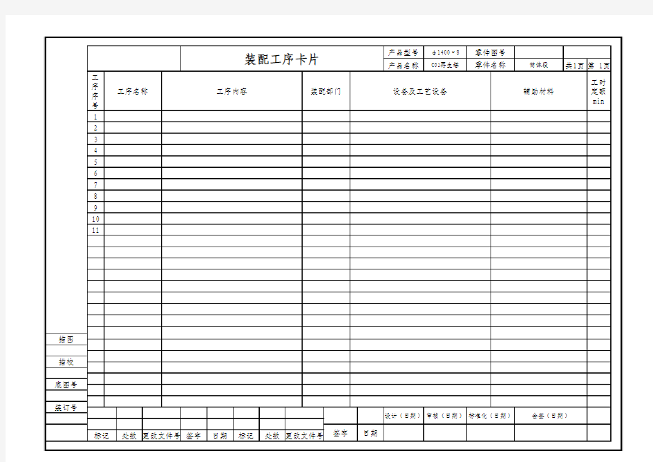 装配工艺过程卡片(模板)