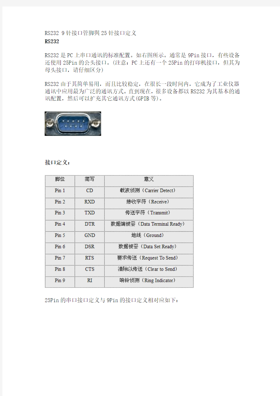 RS232 9针接口管脚与25针接口定义