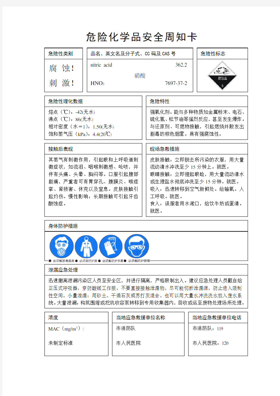 硝酸(危险化学品安全周知卡)