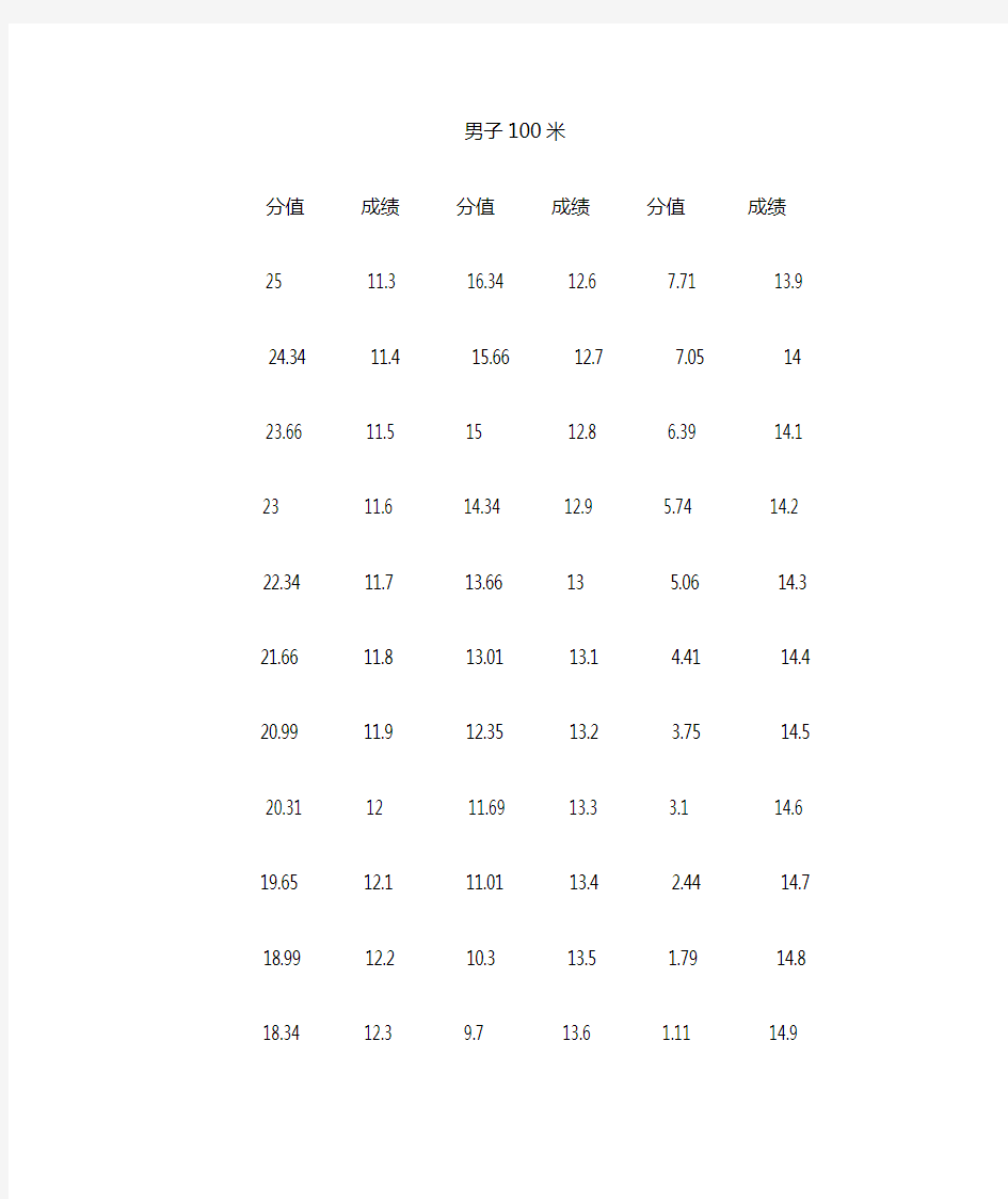 高考体育评分标准