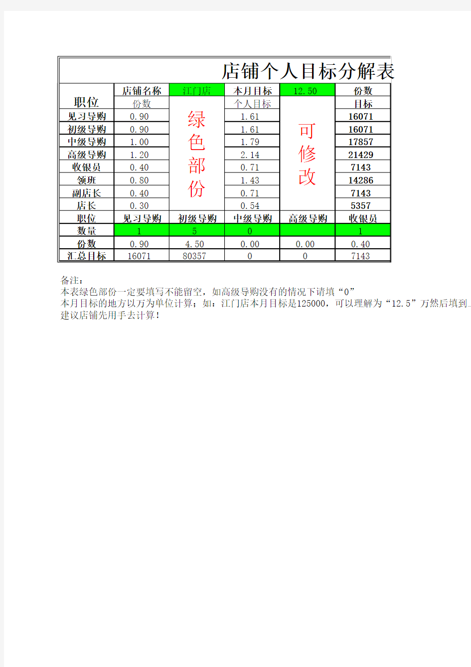 店铺个人目标分解表1