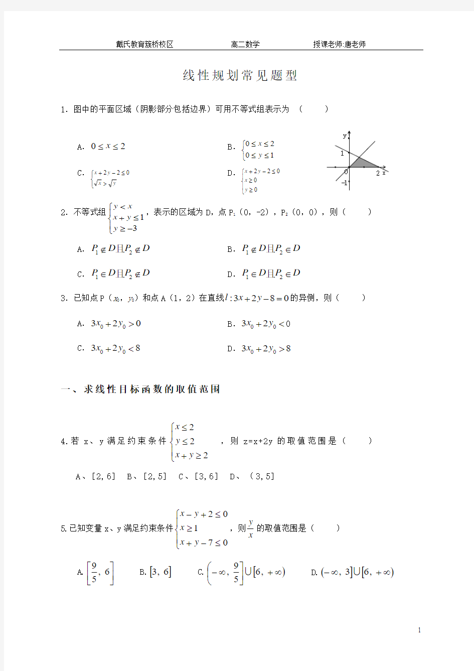 高考线性规划常见题型(学生)