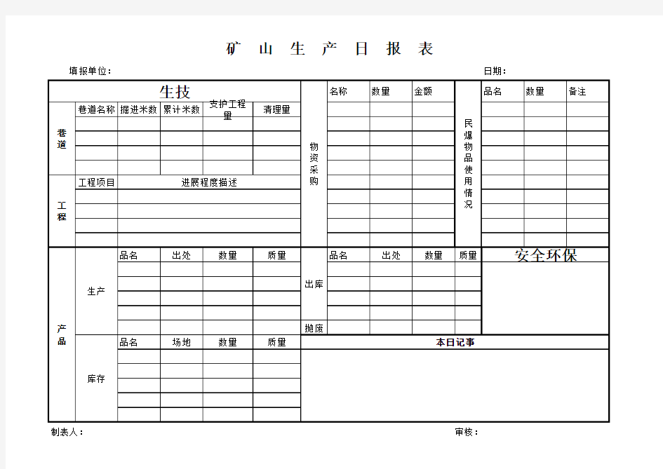 矿山生产日报表