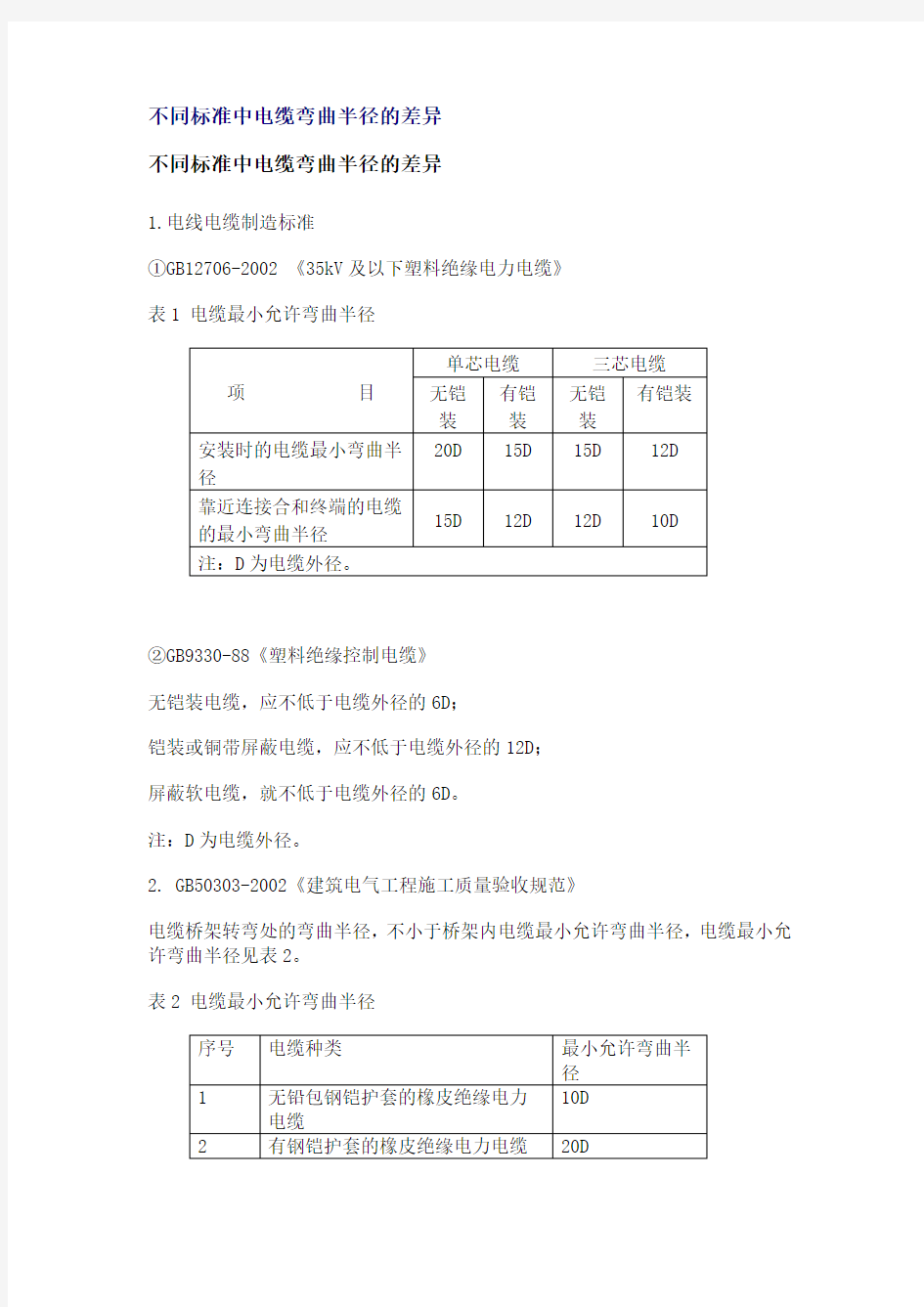 电缆弯曲半径