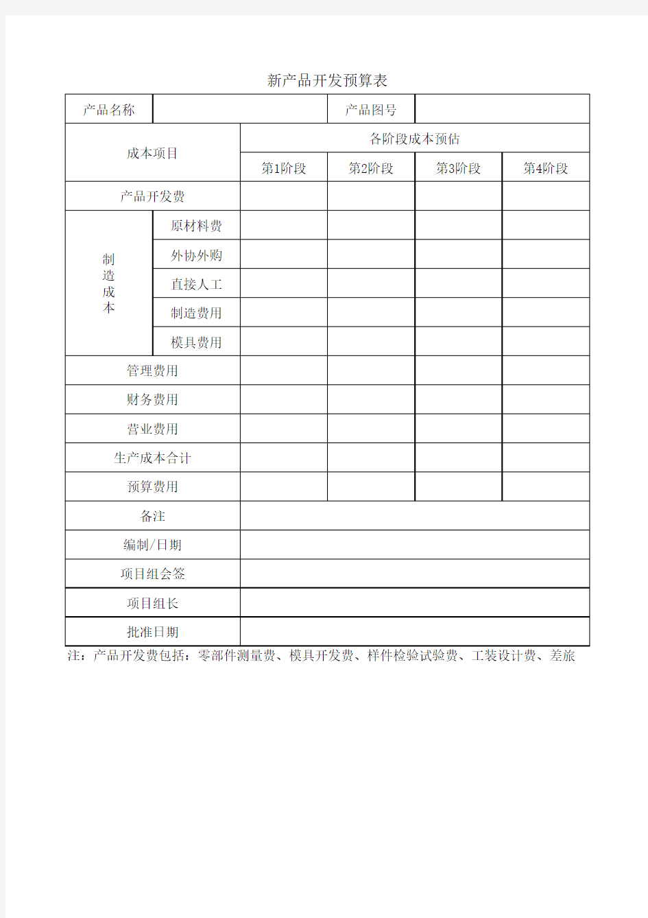 新产品开发预算表