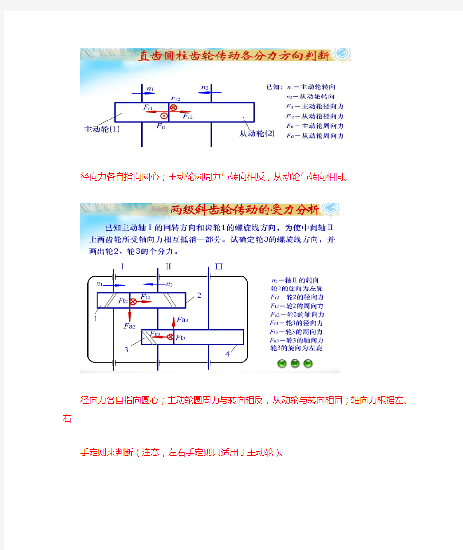 齿轮受力分析及方向判断