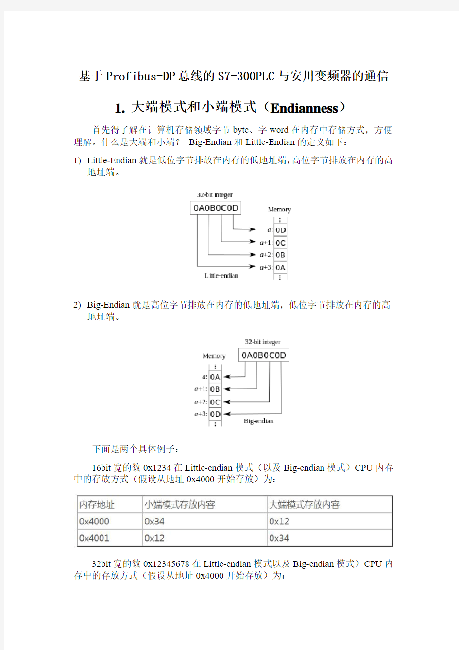 西门子PLC指令大小端模式--Profibus-DP通信指令的释疑