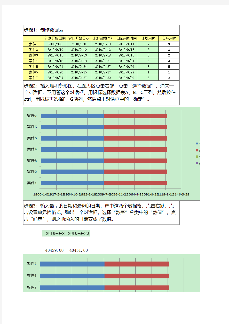 用EXCEL_2007制作甘特图(详细步骤)