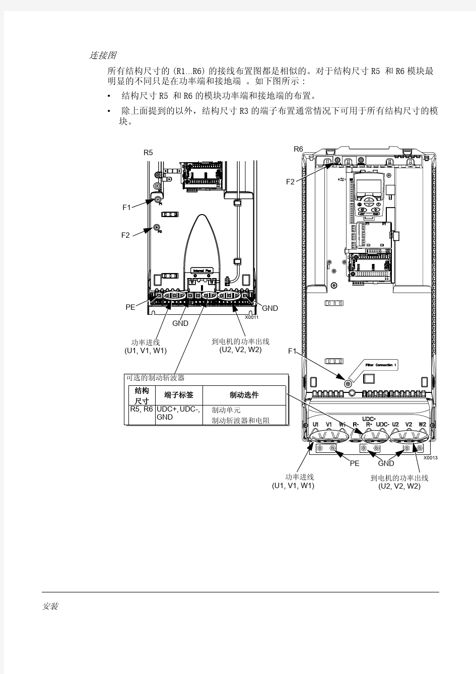 abb acs550 接线安装图